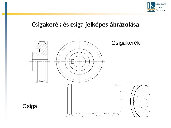 Széchenyi István Egyetem Csigakerék és csiga jelképes ábrázolása Csigakerék Csiga 