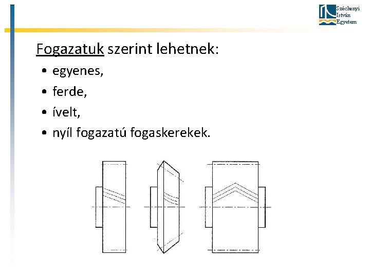 Széchenyi István Egyetem Fogazatuk szerint lehetnek: • egyenes, • ferde, • ívelt, • nyíl