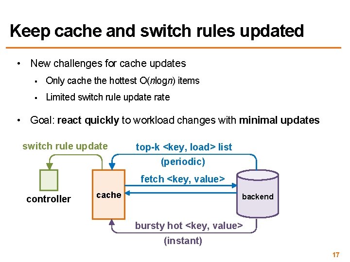 Keep cache and switch rules updated • New challenges for cache updates § Only