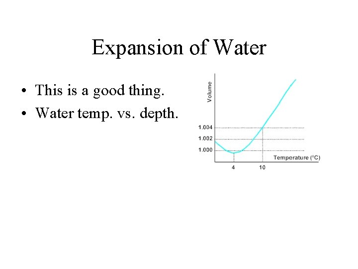 Expansion of Water • This is a good thing. • Water temp. vs. depth. Expansion of Water • This is a good thing. • Water temp. vs. depth.