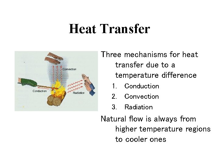 Heat Transfer Three mechanisms for heat transfer due to a temperature difference 1. 2.