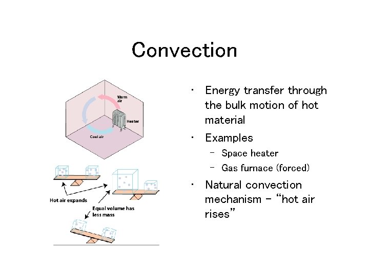Convection • Energy transfer through the bulk motion of hot material • Examples – Convection • Energy transfer through the bulk motion of hot material • Examples –