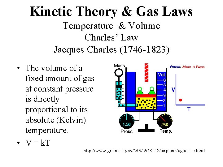 Kinetic Theory & Gas Laws Temperature & Volume Charles’ Law Jacques Charles (1746 -1823)