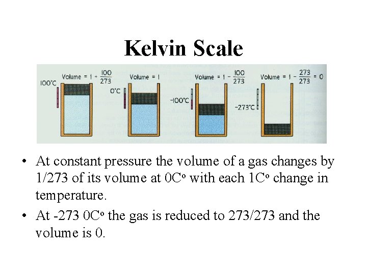 Kelvin Scale • At constant pressure the volume of a gas changes by 1/273