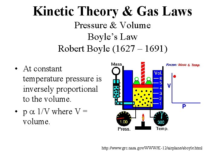 Kinetic Theory & Gas Laws Pressure & Volume Boyle’s Law Robert Boyle (1627 –