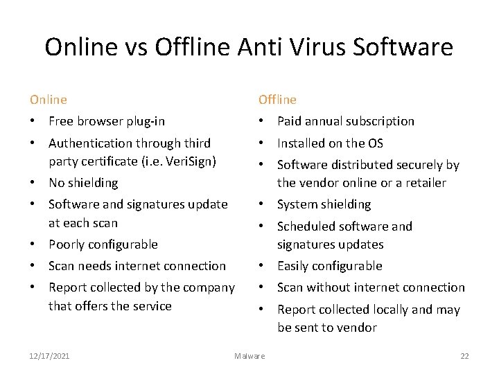 Online vs Offline Anti Virus Software Online Offline • Free browser plug-in • Paid