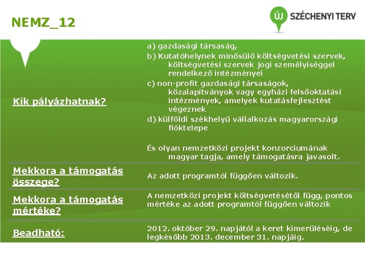 NEMZ_12 Kik pályázhatnak? a) gazdasági társaság, b) Kutatóhelynek minősülő költségvetési szervek, költségvetési szervek jogi