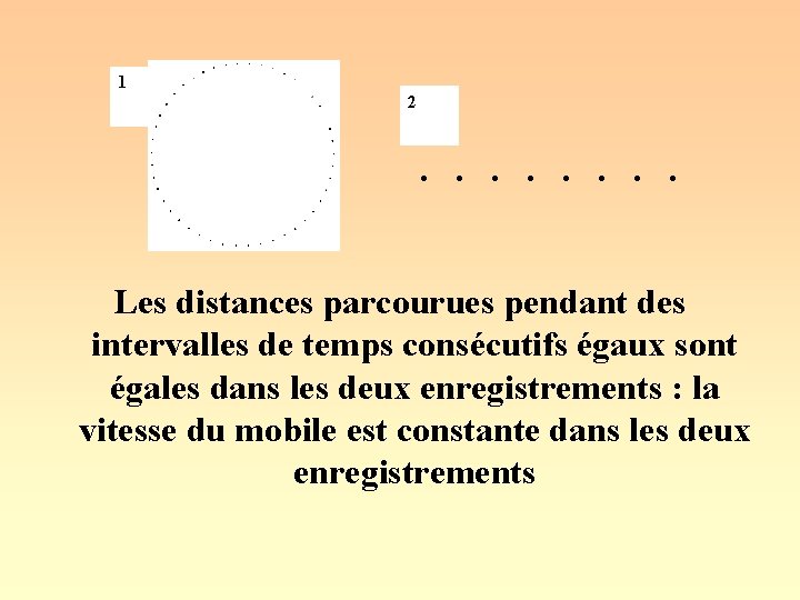 1 2 . . . . Les distances parcourues pendant des intervalles de temps