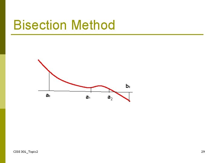 Bisection Method b 0 a 0 CISE 301_Topic 2 a 1 a 2 29