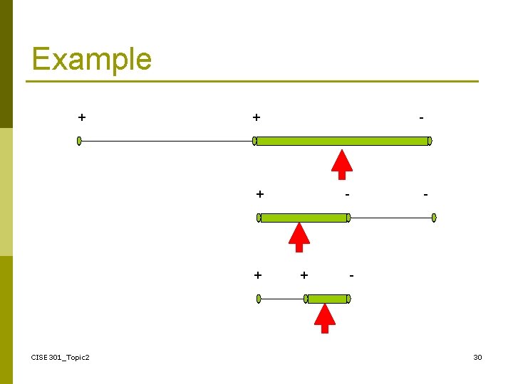 Example + + - + + CISE 301_Topic 2 - + - - 30