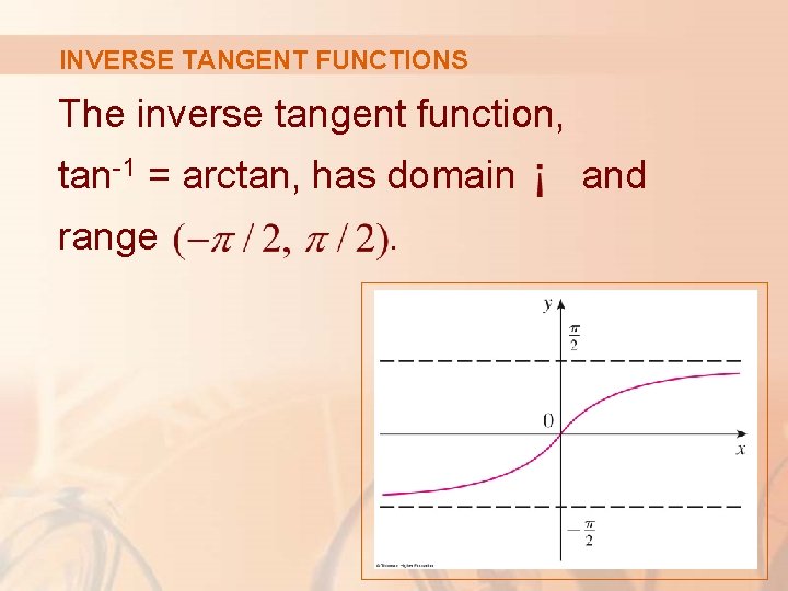 INVERSE TANGENT FUNCTIONS The inverse tangent function, tan-1 = arctan, has domain range .