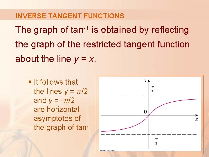 INVERSE TANGENT FUNCTIONS The graph of tan-1 is obtained by reflecting the graph of