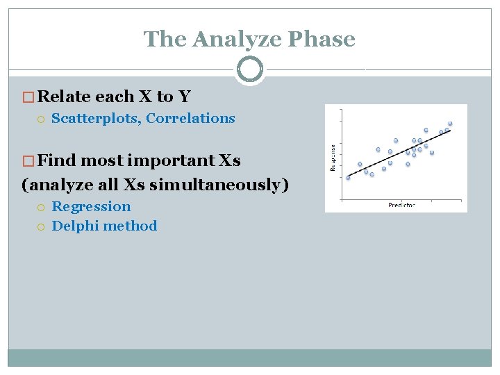 The Analyze Phase � Relate each X to Y Scatterplots, Correlations � Find most