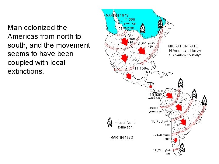 Man colonized the Americas from north to south, and the movement seems to have