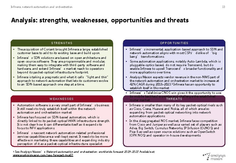 Infinera: network automation and orchestration 13 Analysis: strengths, weaknesses, opportunities and threats S TRENGTHS