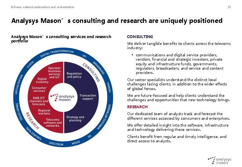 Infinera: network automation and orchestration 15 Analysys Mason’s consulting and research are uniquely positioned