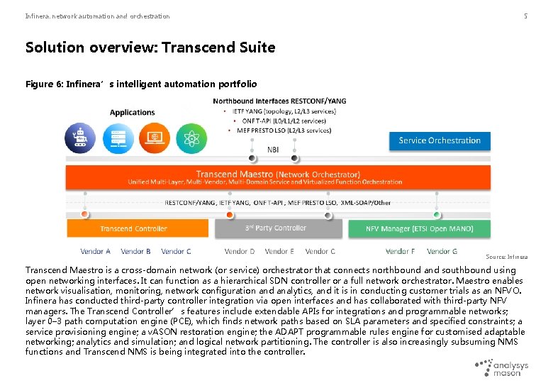 Infinera: network automation and orchestration 5 Solution overview: Transcend Suite Figure 6: Infinera’s intelligent