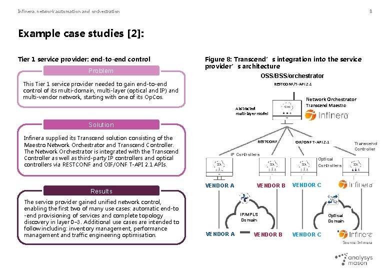 Infinera: network automation and orchestration 8 Example case studies [2]: Tier 1 service provider: