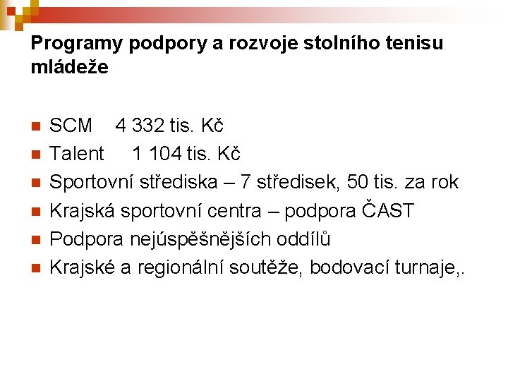 Programy podpory a rozvoje stolního tenisu mládeže n n n SCM 4 332 tis.