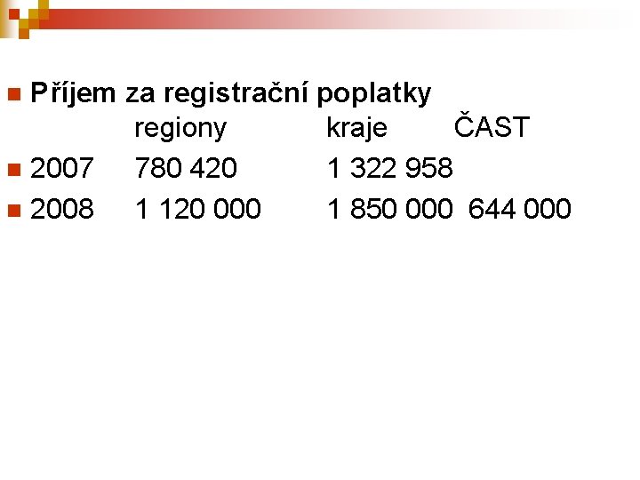 Příjem za registrační poplatky regiony kraje ČAST n 2007 780 420 1 322 958