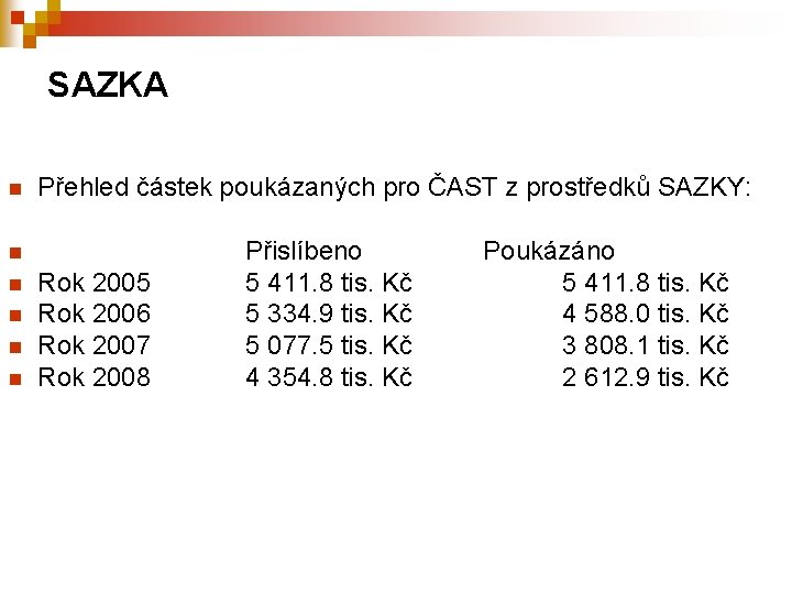 SAZKA n Přehled částek poukázaných pro ČAST z prostředků SAZKY: n n n Rok