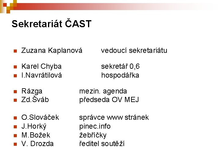 Sekretariát ČAST n Zuzana Kaplanová vedoucí sekretariátu n Karel Chyba I. Navrátilová sekretář 0,