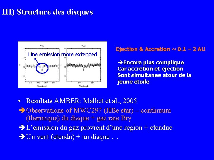 III) Structure des disques Line emission more extended Ejection & Accretion ~ 0. 1