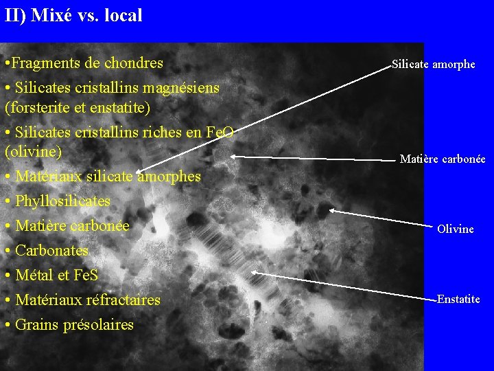 II) Mixé vs. local Matrice des chondrites • Fragments de chondres • Silicates cristallins