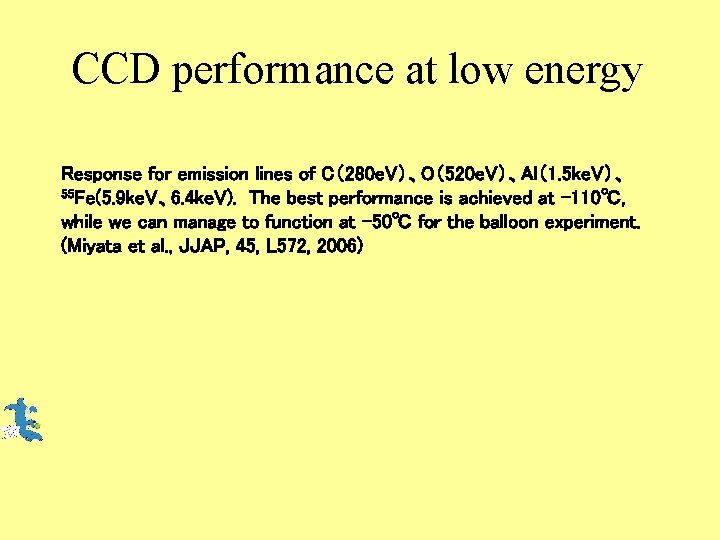 CCD performance at low energy Response for emission lines of C（280 e. V）、O（520 e.