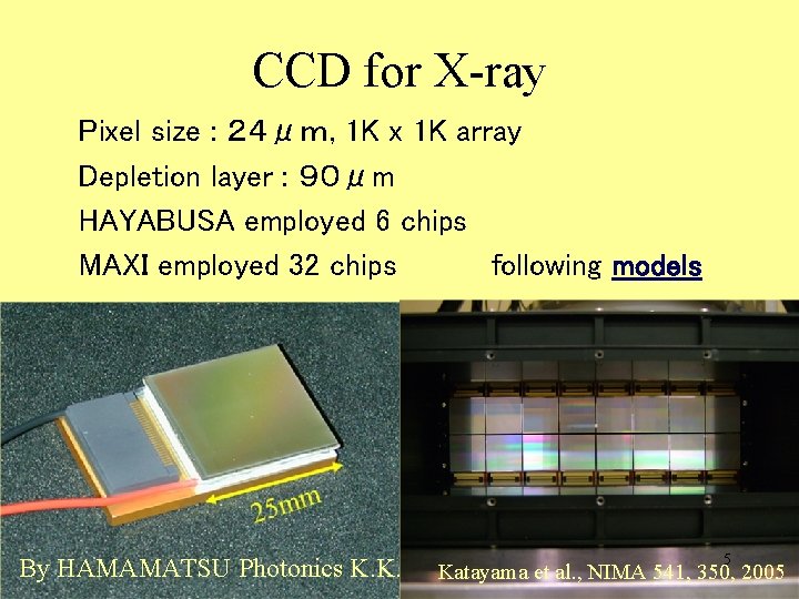 CCD for X-ray Pixel size : ２４μｍ, 1 K x 1 K array Depletion