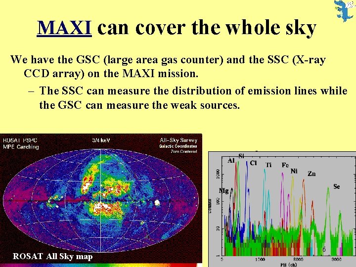 MAXI can cover the whole sky We have the GSC (large area gas counter)