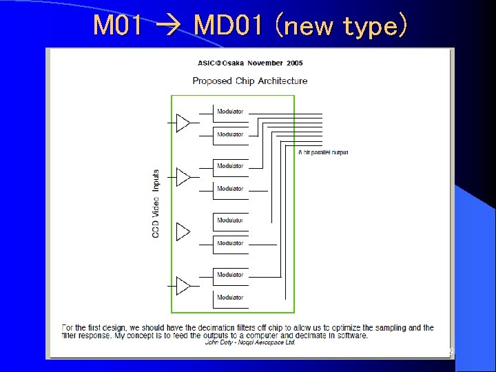 M 01 MD 01 (new type) 9 