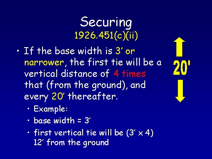 Securing 1926. 451(c)(ii) • If the base width is 3’ or narrower, the first