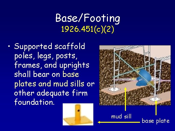 Base/Footing 1926. 451(c)(2) • Supported scaffold poles, legs, posts, frames, and uprights shall bear