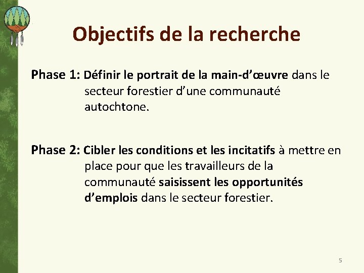 Objectifs de la recherche Phase 1: Définir le portrait de la main-d’œuvre dans le