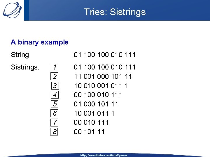 Tries: Sistrings A binary example String: Sistrings: 01 100 010 111 1 2 3