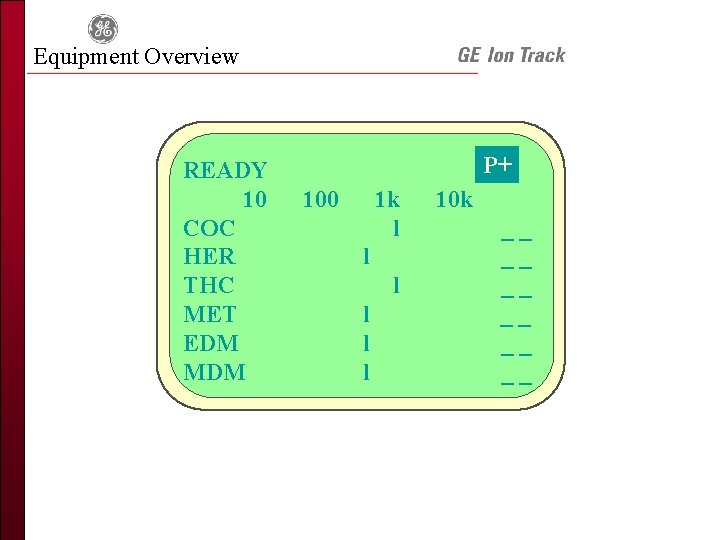 Equipment Overview READY 10 COC HER THC MET EDM MDM P+ 100 1 k