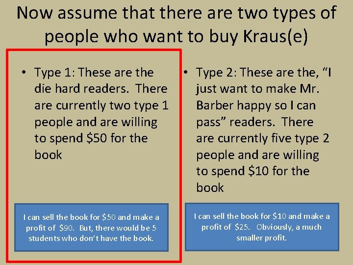 Now assume that there are two types of people who want to buy Kraus(e)