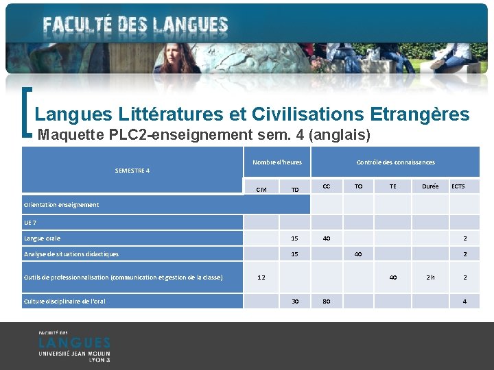 [ Langues Littératures et Civilisations Etrangères Maquette PLC 2 -enseignement sem. 4 (anglais) SEMESTRE