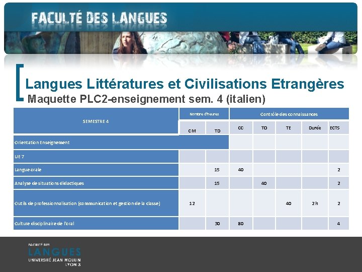 [ Langues Littératures et Civilisations Etrangères Maquette PLC 2 -enseignement sem. 4 (italien) Contrôle