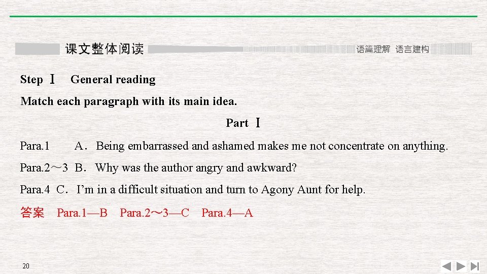 Step Ⅰ General reading Match each paragraph with its main idea. Part Ⅰ Para.