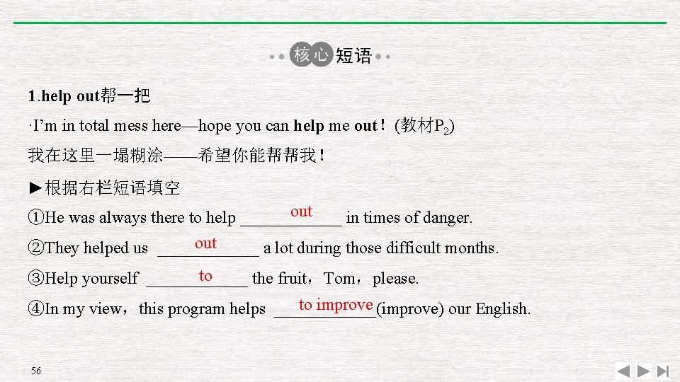 1. help out帮一把 ·I’m in total mess here—hope you can help me out！(教材P 2)