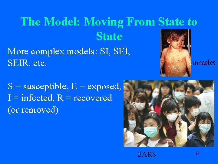 The Model: Moving From State to State More complex models: SI, SEIR, etc. measles