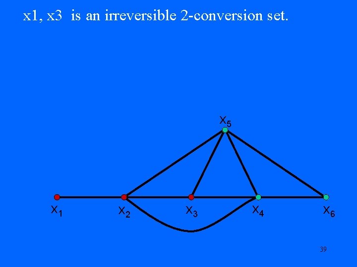 x 1, x 3 is an irreversible 2 -conversion set. x 5 x 1