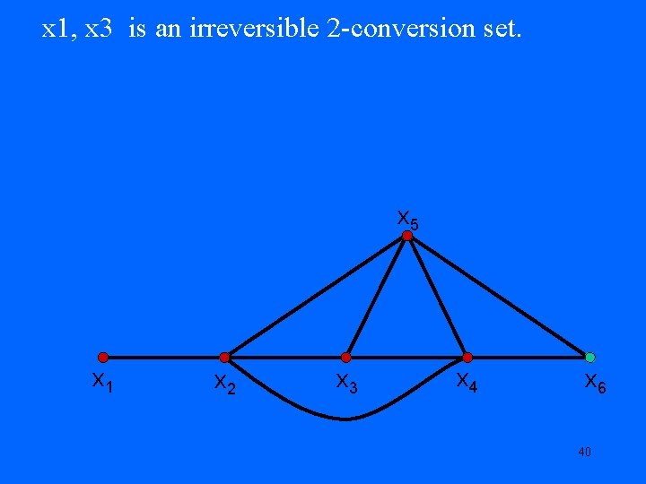 x 1, x 3 is an irreversible 2 -conversion set. x 5 x 1