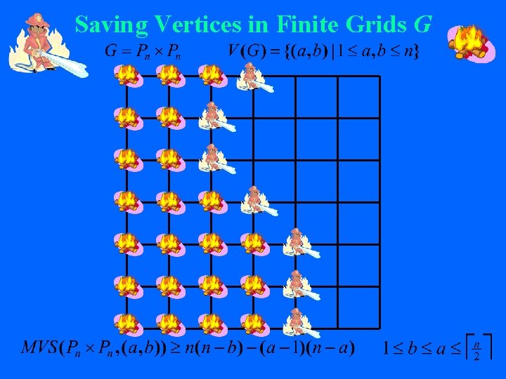 Saving Vertices in Finite Grids G 