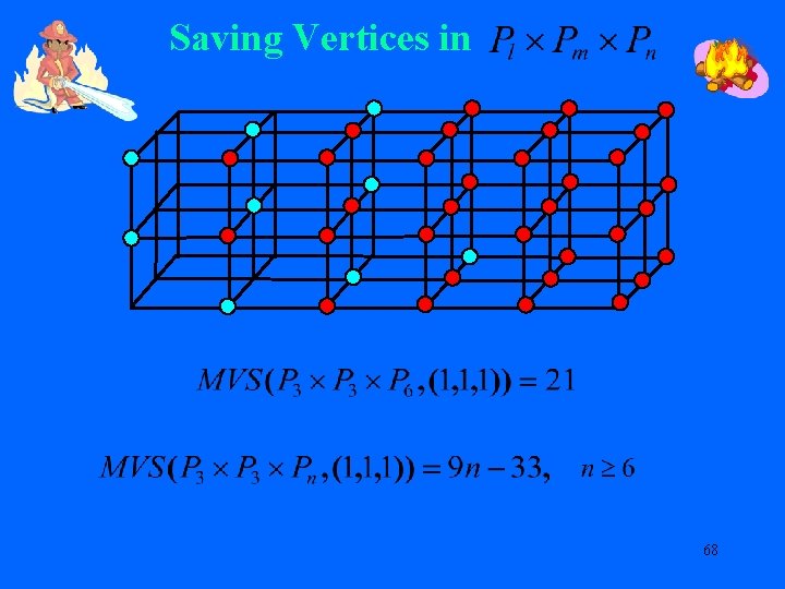 Saving Vertices in 68 