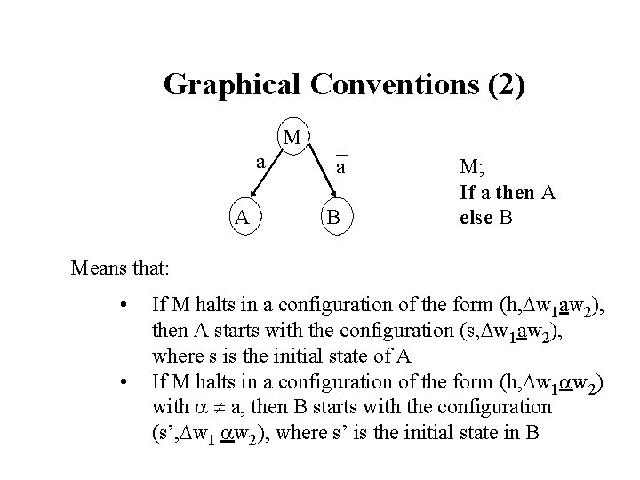 Graphical Conventions (2) M a A a B M; If a then A else Graphical Conventions (2) M a A a B M; If a then A else