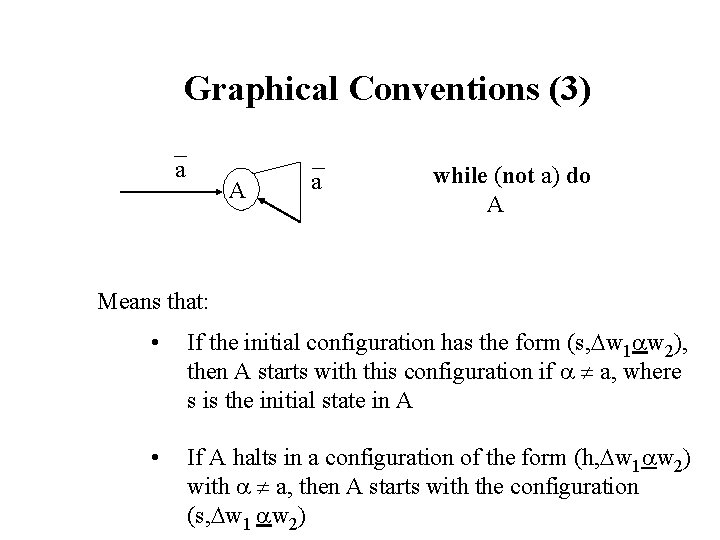 Graphical Conventions (3) a A a while (not a) do A Means that: • Graphical Conventions (3) a A a while (not a) do A Means that: •