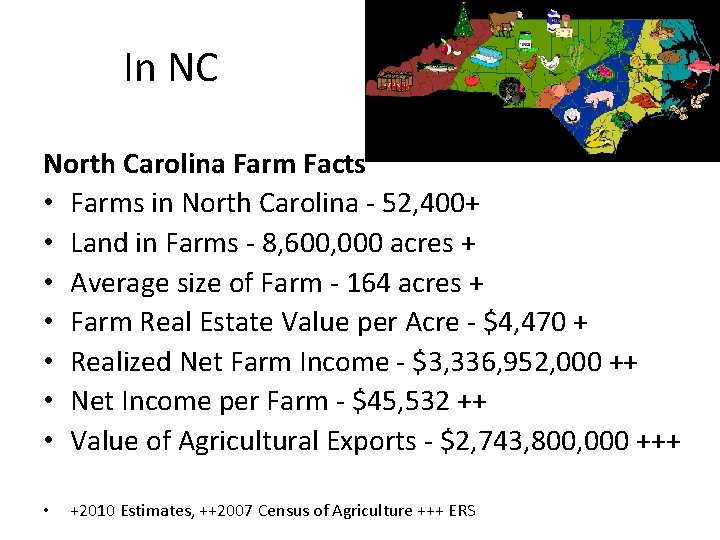 Agriculture In NC North Carolina Farm Facts Farms